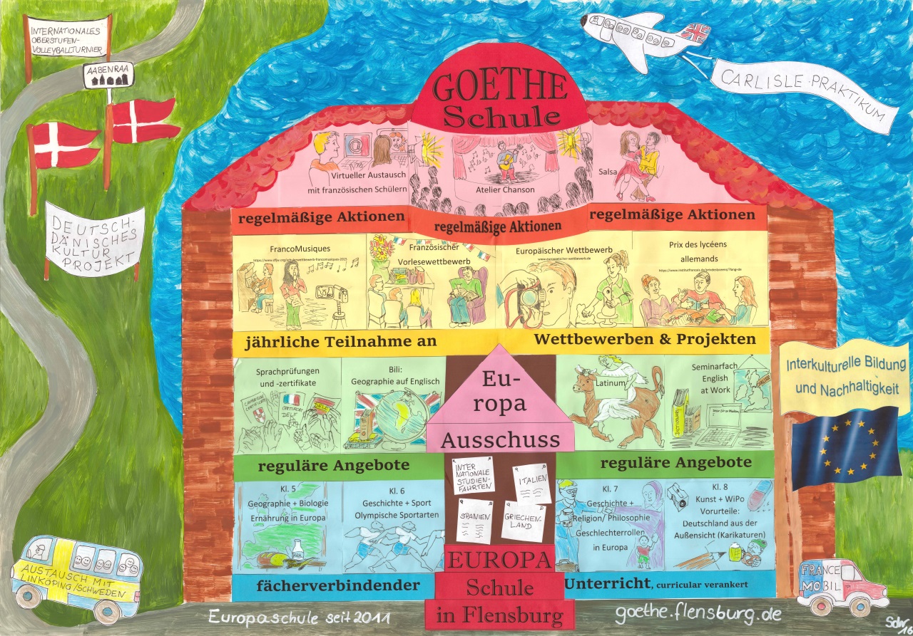 Europaschule Europaschule