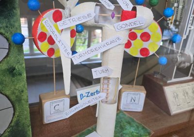 Nawi - Physikunterricht an der Goethe-Schule