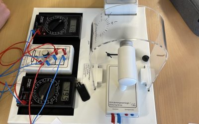 Windenergie Workshop