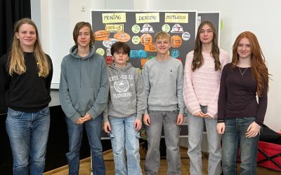 „Fit für Mitbestimmung“ auf dem Scheersberg